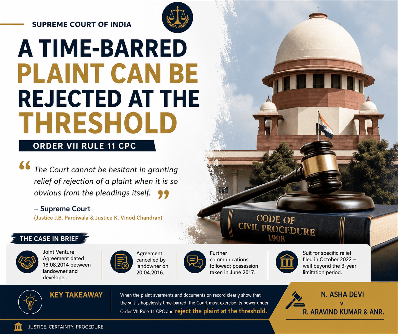 SUPREME COURT: A TIME-BARRED PLAINT CAN BE REJECTED AT THE THRESHOLD